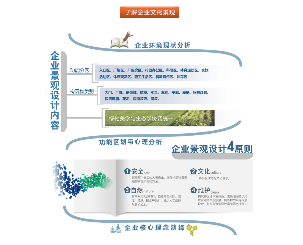 首页- 南宫NG28国际集团官方网站